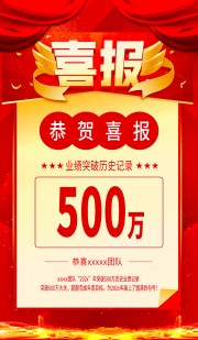 公司企业喜报模板