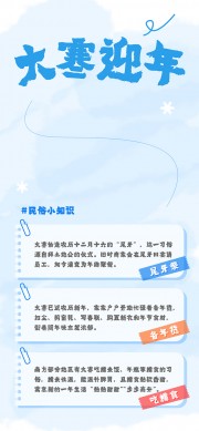 大寒迎年民俗小知识海报