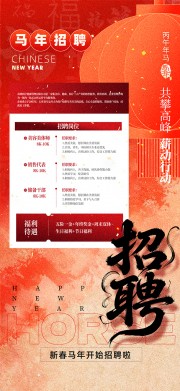 马年招聘宣传图片素材