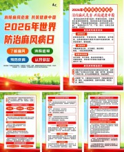 麻风病科普宣传挂图模板