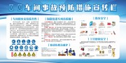 车间事故安全科普宣传栏图片