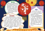 创意元宵节校园手抄报