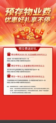 物业公司物业费优惠活动海报