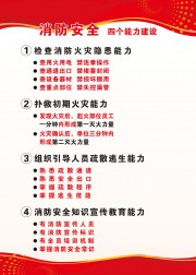消防安全四个能力建设展板设计