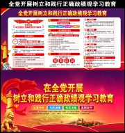 树立和践行正确政绩观学习教育党建展板