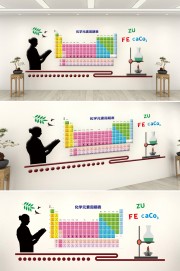 化学元素文化墙图片素材下载