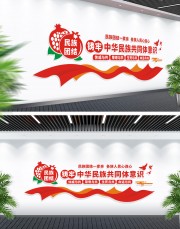 民族团结石榴籽精神文化墙