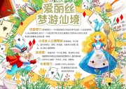 爱丽丝梦游仙境寒假手抄报【word格式】