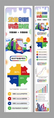 企业创新调查数据公众号运营长图图片