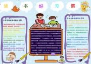 读书好习惯简约阅读小报【word格式】图片素材