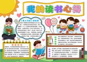我的读书心得读后感手抄报【word格式】