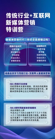 新媒体营销特训营公众号运营长图