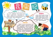 昆虫记好书推荐阅读手抄报【word格式】