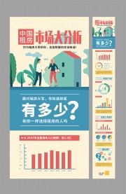 租房市场大分析公众号运营长图图片素材