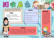 阅读有感校园手抄报【word格式】