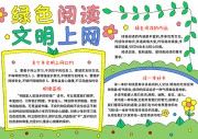 绿色阅读文明上网青少年手抄报【word格式】