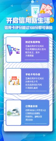 信用评分营销公众号运营长图