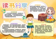 读书分享阅读小报模板【word格式】