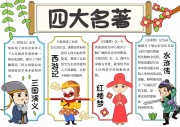 四大名著好书推荐阅读手抄报【word格式】