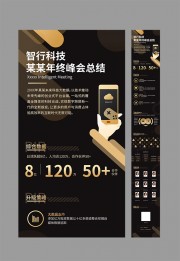 年终峰会总结公众号运营长图图片
