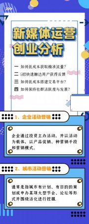 新媒体运营创业分析公众号运营长图图片