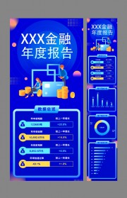 金融年度报告公众号运营长图