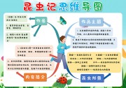 昆虫记思维导图读后感手抄报【word格式】