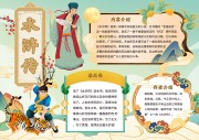 水浒传四大名著读后感手抄报【word格式】