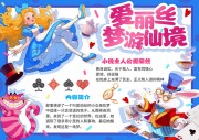 爱丽丝梦游仙境阅读手抄报【word格式】