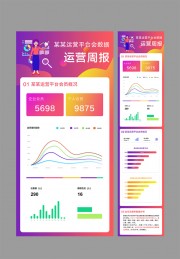 平台运营周报公众号运营长图