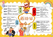 西游记人物介绍四大名著阅读手抄报