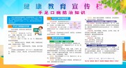 健康教育预防手足口展板图片素材