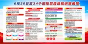 党建风国际禁毒日宣传栏
