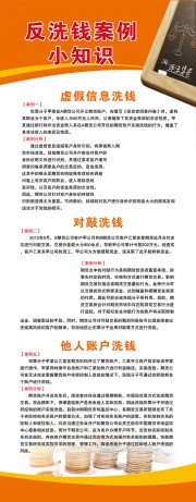 反洗钱案例小知识宣传展架设计