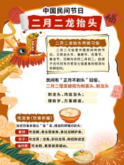二月二龙抬头传统习俗小红书海报