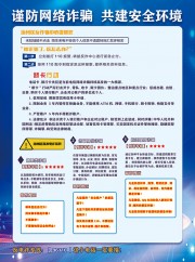 网络反诈宣传单页海报