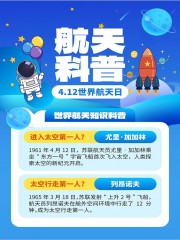 世界航天日知识科普小红书海报