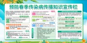 春季保健健康教育宣传栏