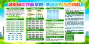 城市因你我而文明展板设计