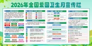 全国爱国卫生月展板