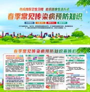 春季常见传染病预防知识展板