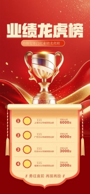 开门红业绩龙虎榜海报