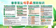 春季常见传染病预防知识展板
