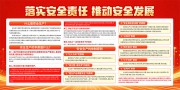2026年全国安全生产月知识展板