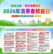 2026年消费者权益日展板