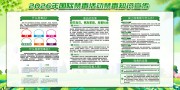 手绘清新背景国际禁毒日展板