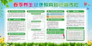 春季养生健康教育知识展板