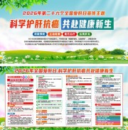 2026年全国爱肝日宣传展板