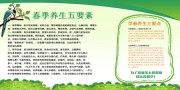 清新风春季养生五要素展板