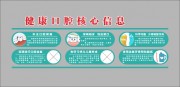 健康口腔文化墙图片素材下载